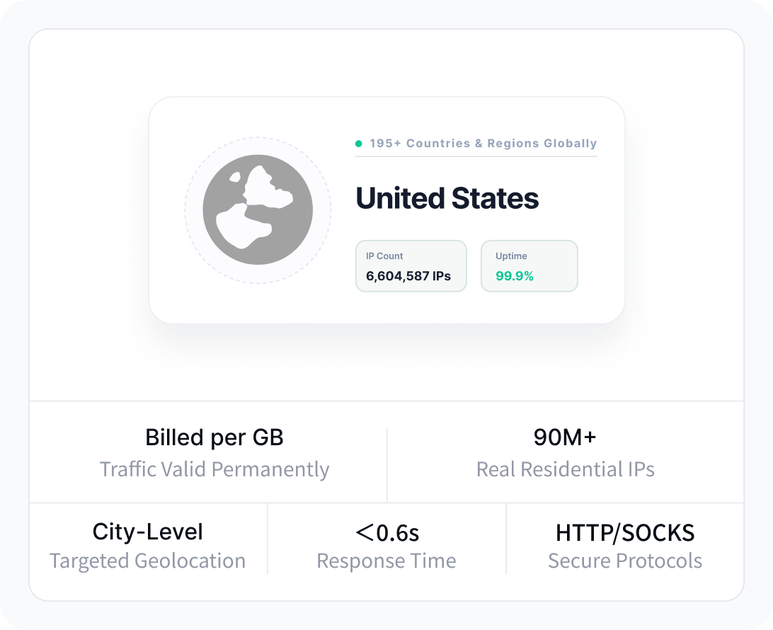 Residential network location and service overview