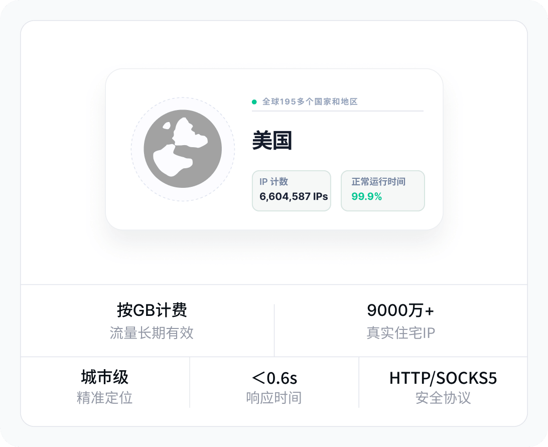 住宅网络地区和服务概览