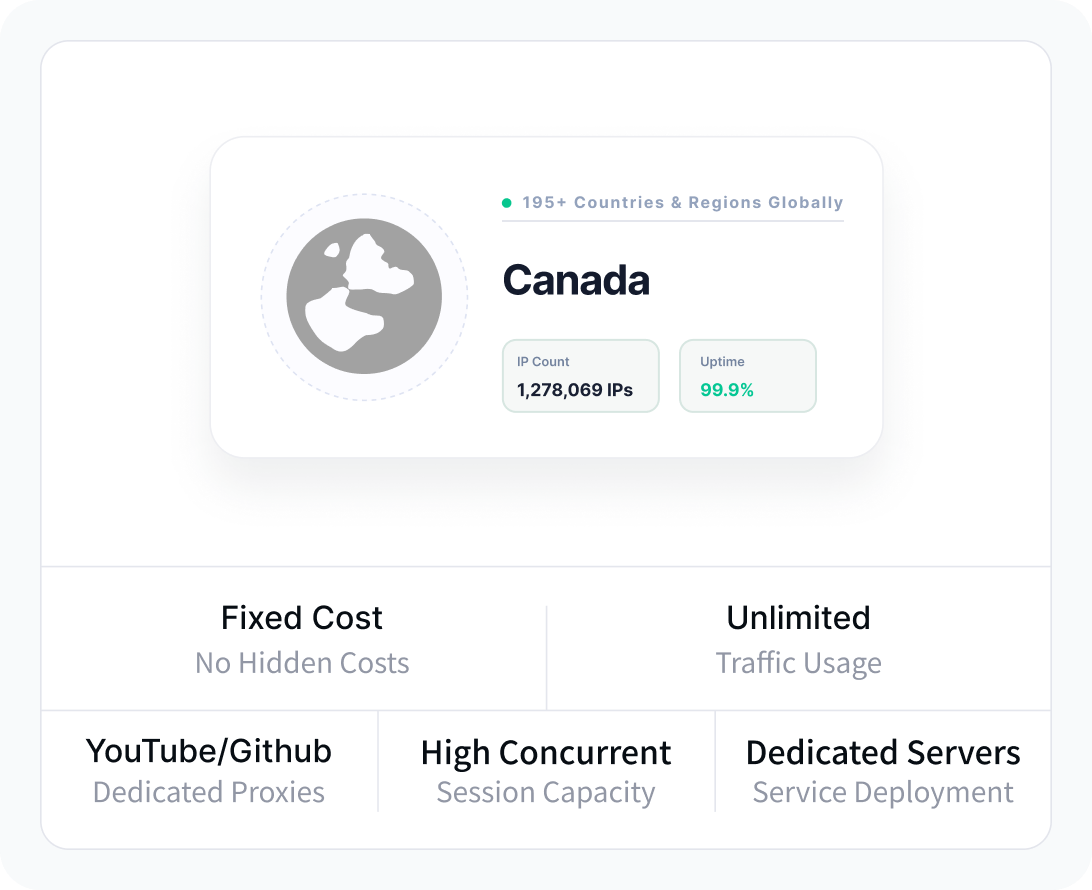 Unlimited residential proxy coverage, Canada IP resources, uptime, and dedicated server benefits